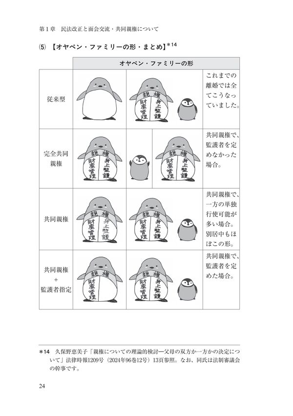 『どうなる共同親権!?どうする面会交流!?』(恒春閣)